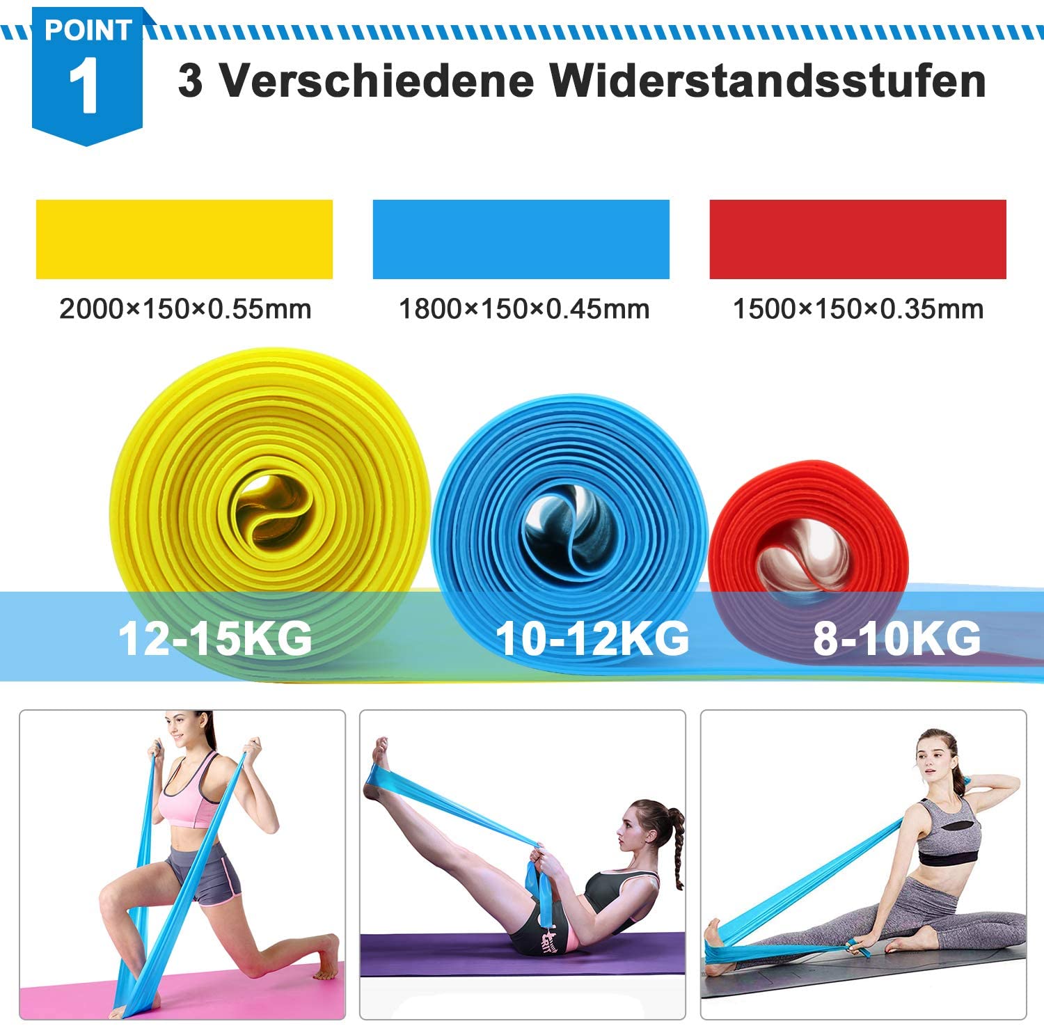 Elastic Fitness Bands 3Pcs Res - مراجعة Finger Tape Athletic وسعره